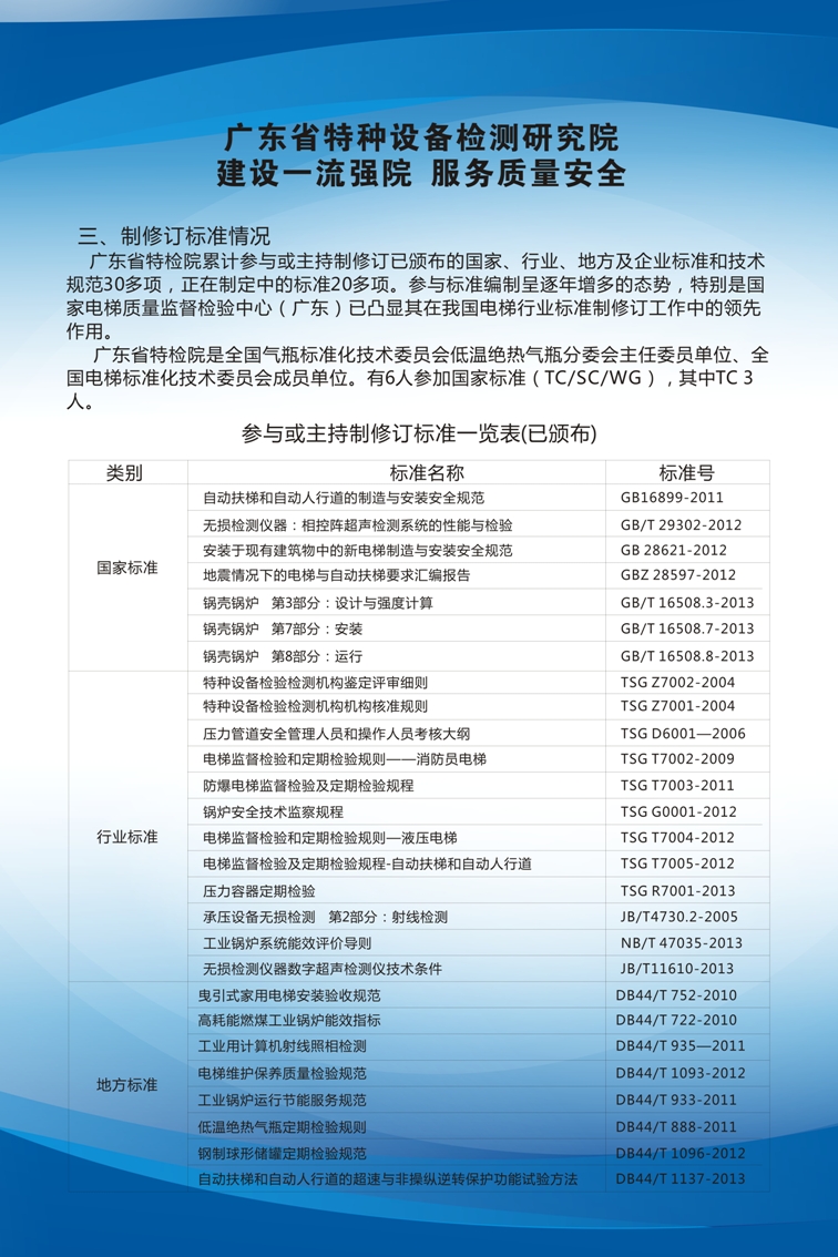 点击查看详细信息