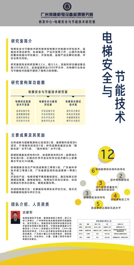 点击查看详细信息