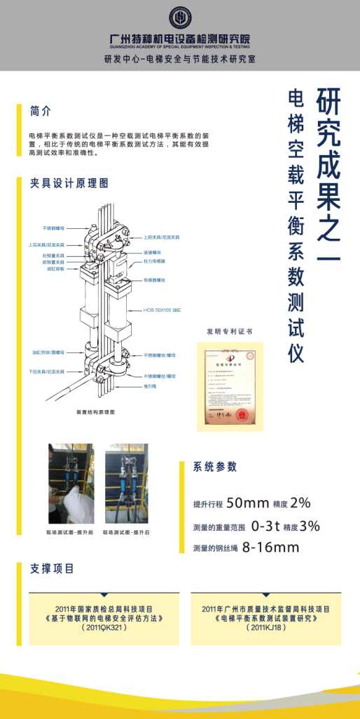 点击查看详细信息