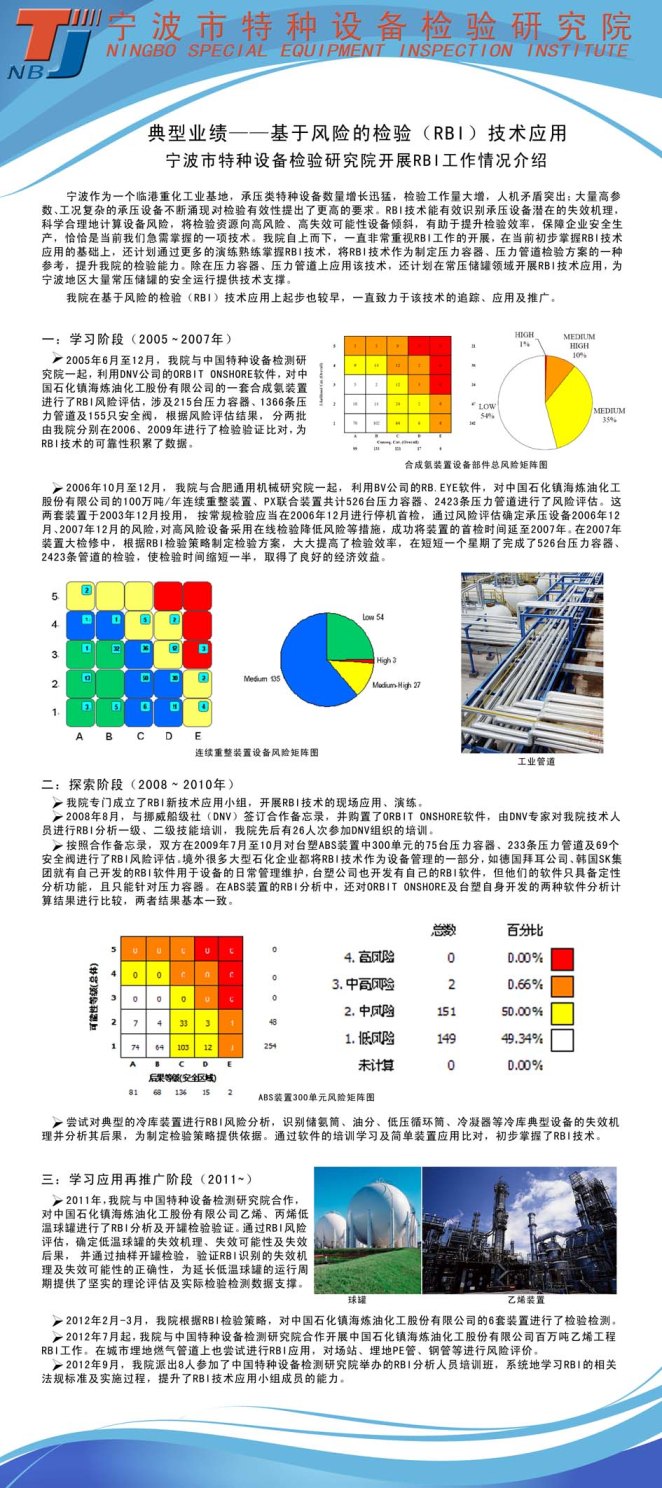 点击查看详细信息