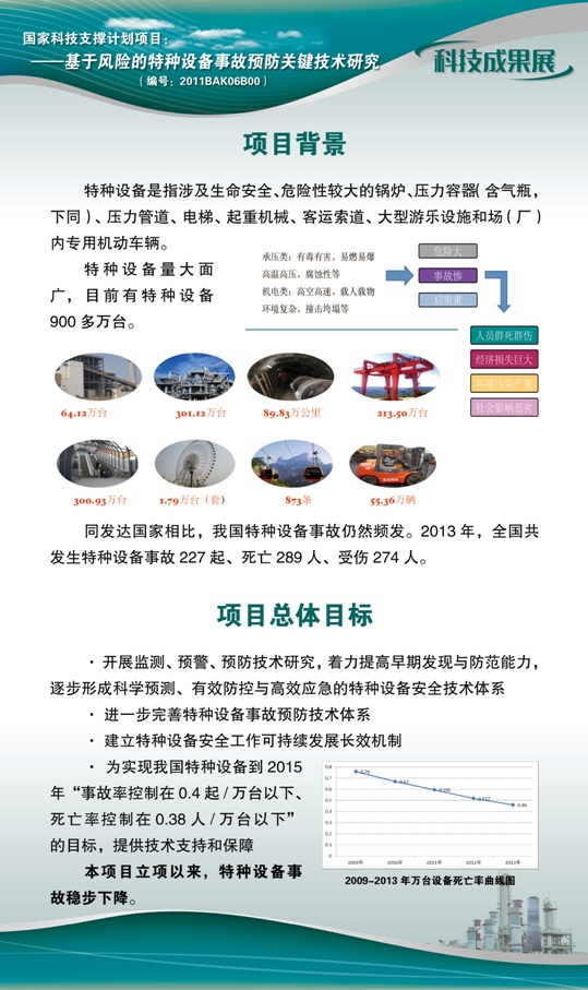 点击查看详细信息