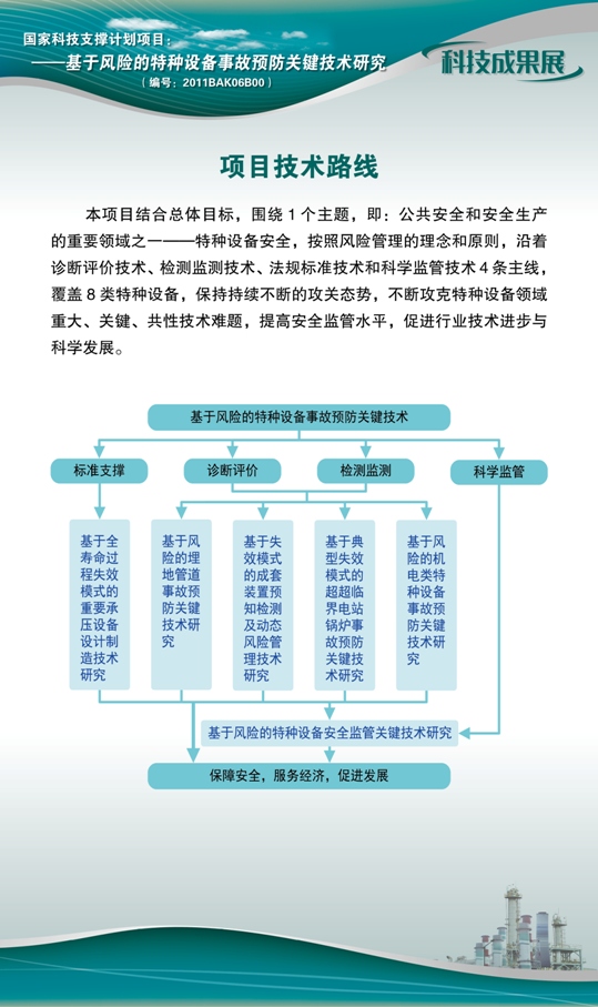 点击查看详细信息