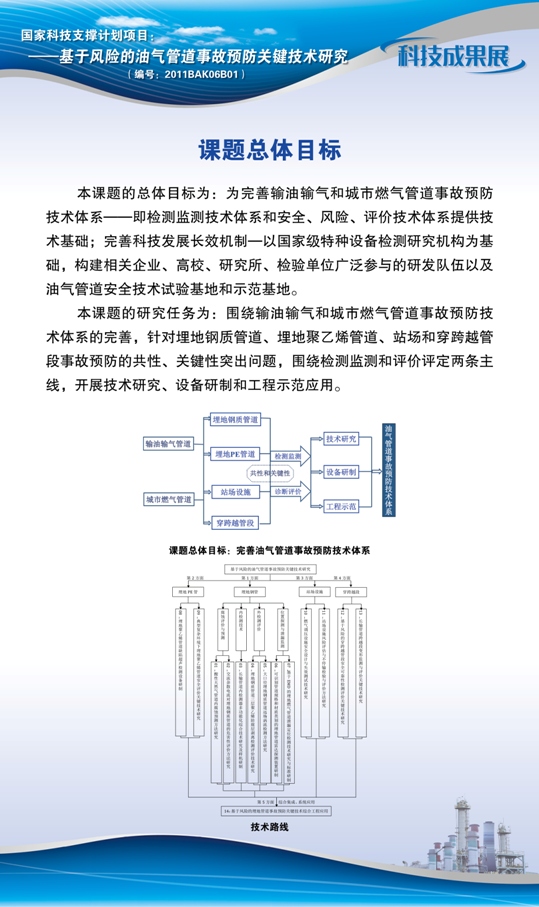 点击查看详细信息