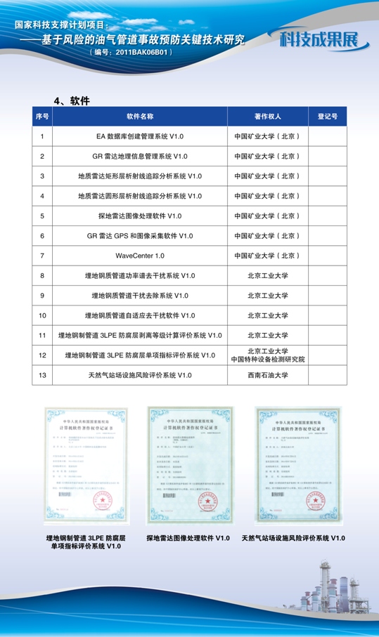 点击查看详细信息