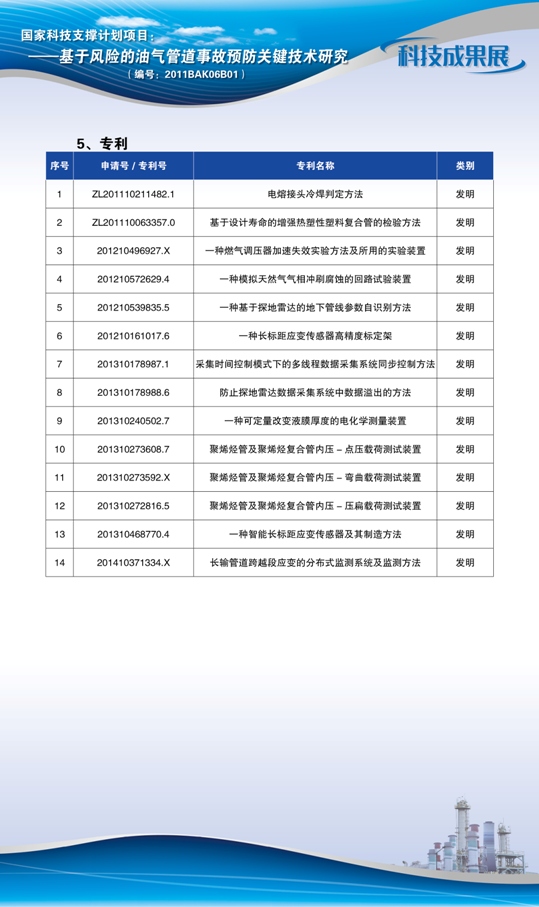 点击查看详细信息