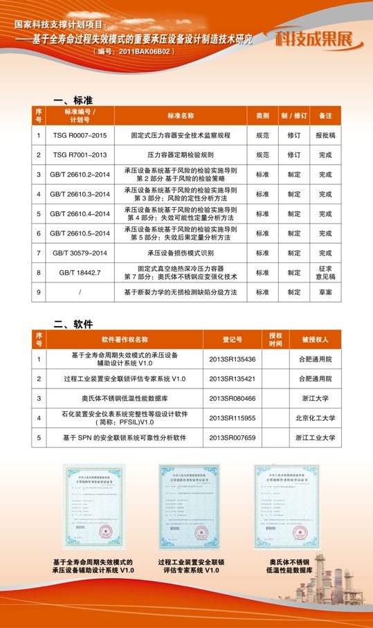点击查看详细信息