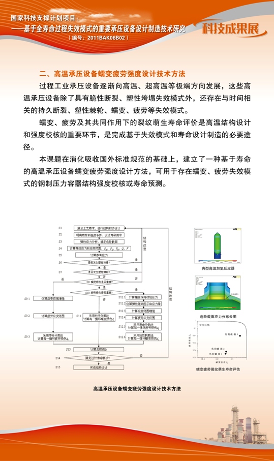 点击查看详细信息
