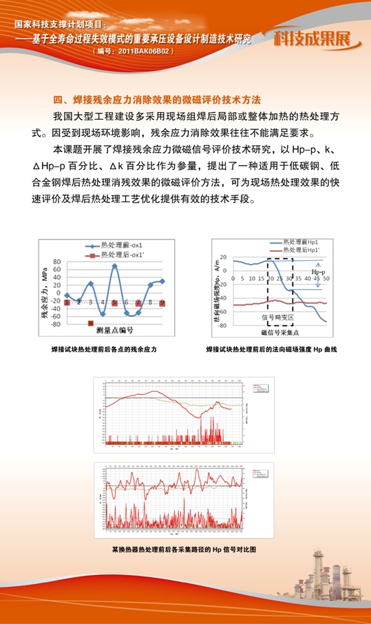 点击查看详细信息