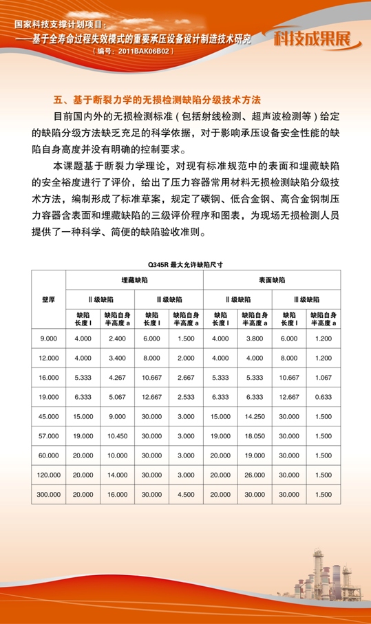 点击查看详细信息