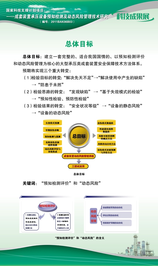 点击查看详细信息