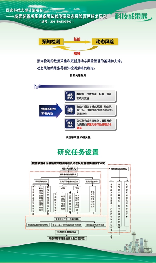 点击查看详细信息