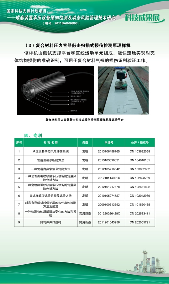点击查看详细信息