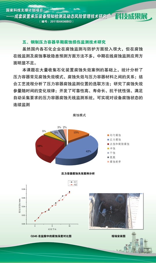 点击查看详细信息