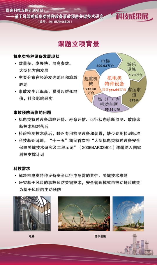 点击查看详细信息