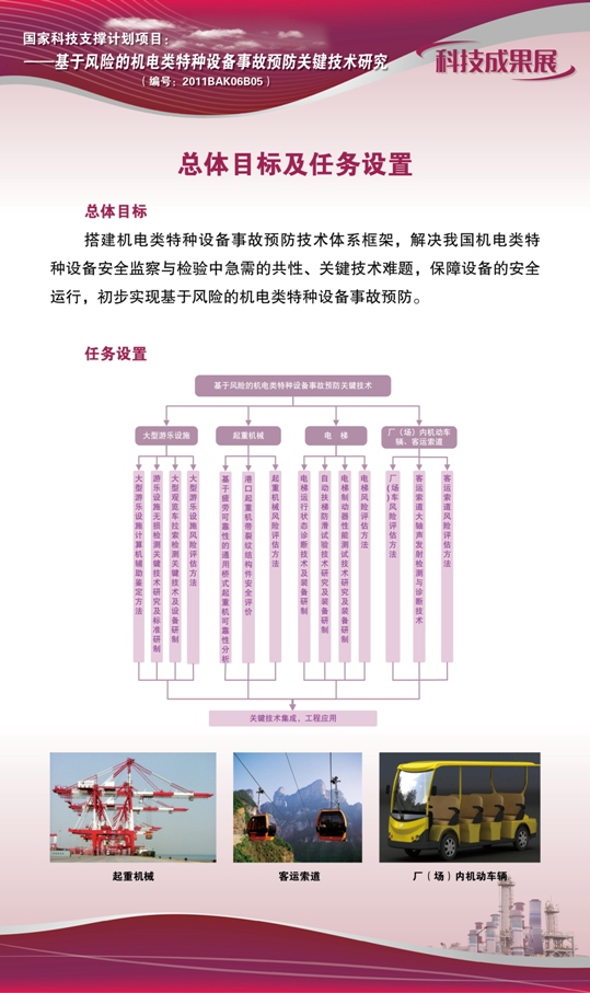 点击查看详细信息