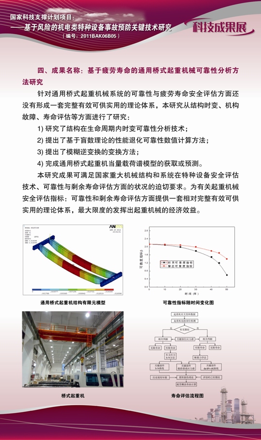 点击查看详细信息