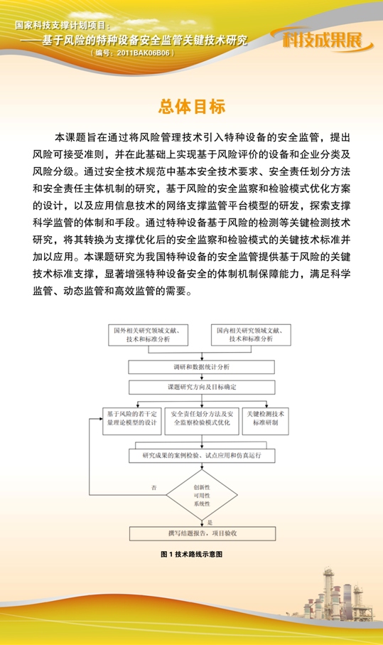 点击查看详细信息
