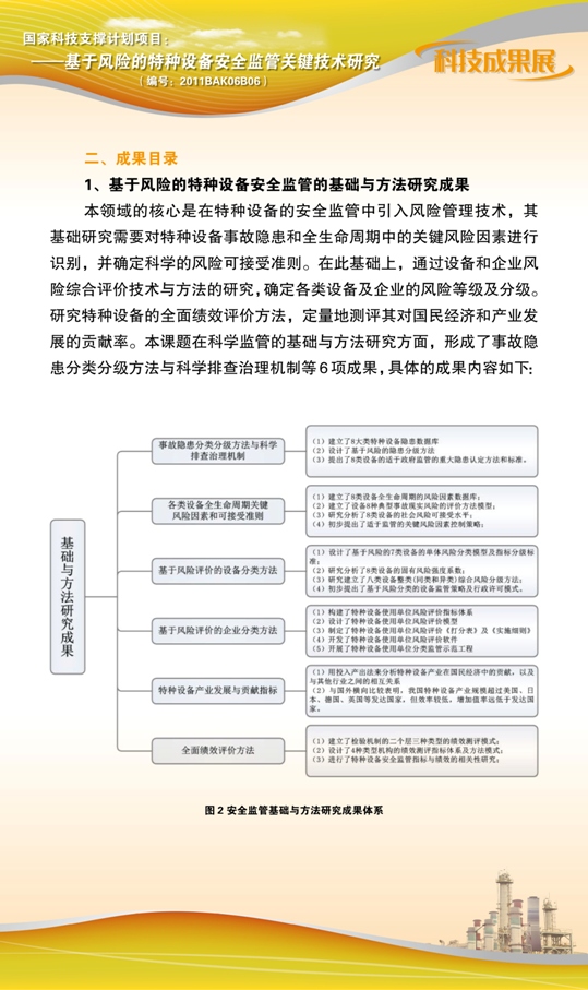 点击查看详细信息