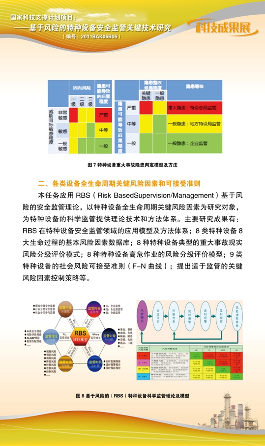 点击查看详细信息