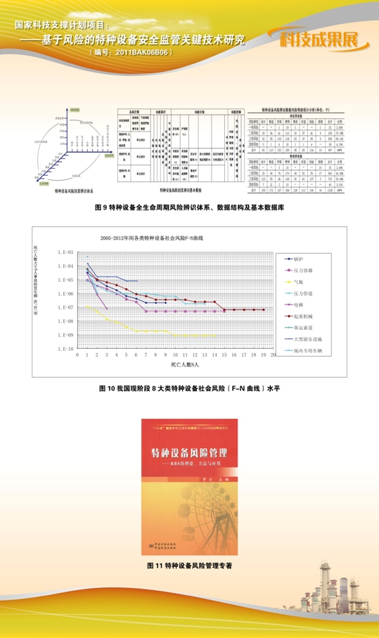 点击查看详细信息
