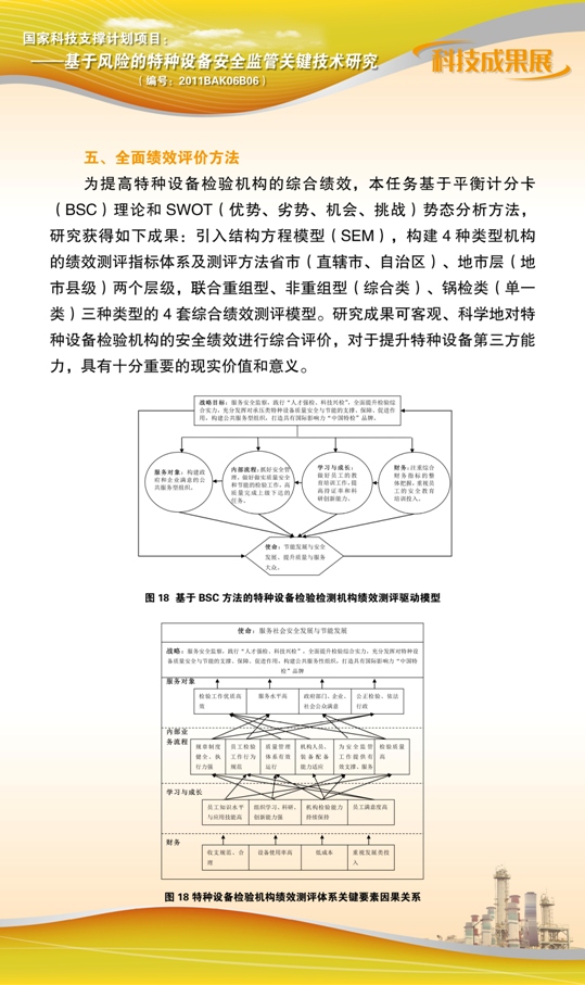 点击查看详细信息